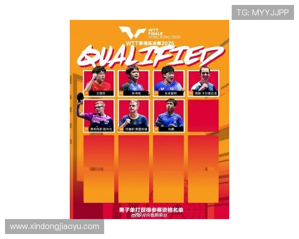 孙颖莎王楚钦领衔 WTT香港总决赛首批参赛名单正式公布